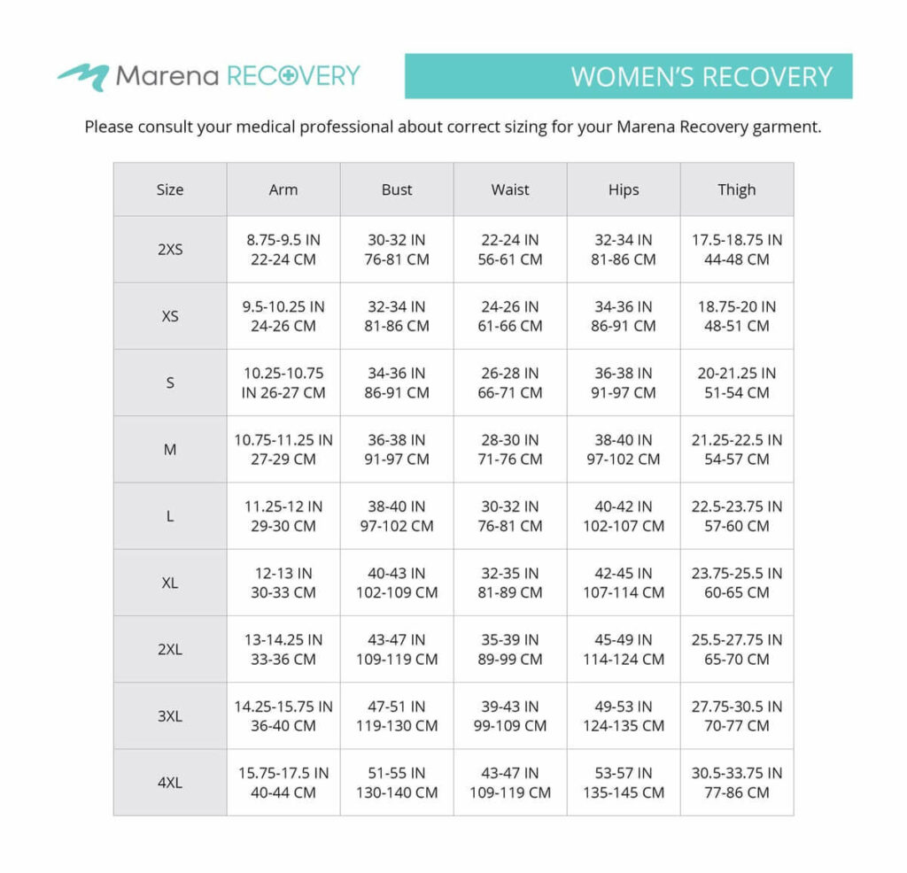 Measure with confidence size chart recovery womens full
