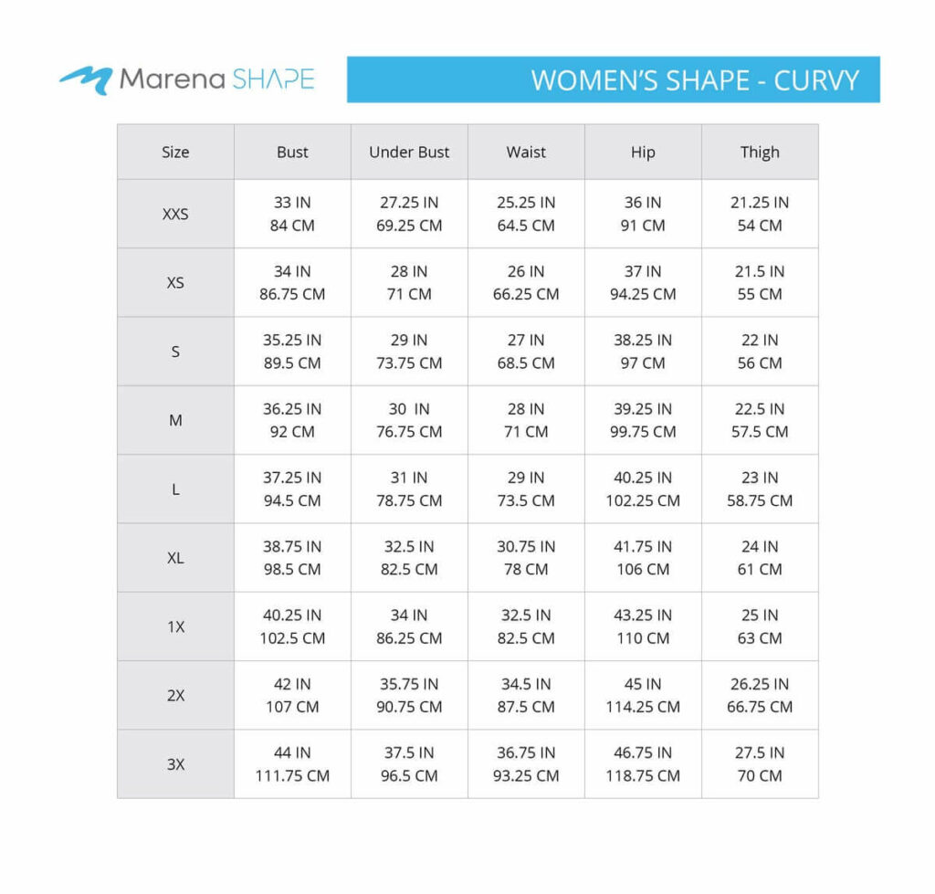 Measure with confidence size chart shape womens curvy